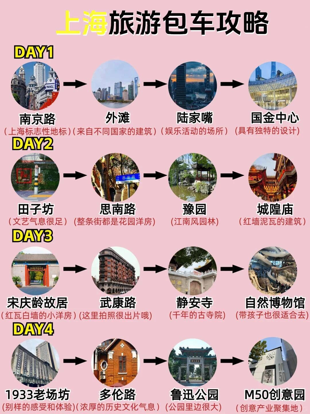 �Ϻ��ЃȰ�܇|�Ϻ���߅��܇���Ρ����T����+VIP˽�˶��ơ�